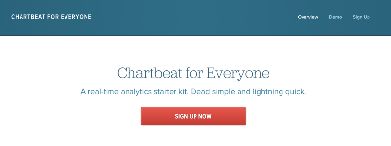 chartbeat trial