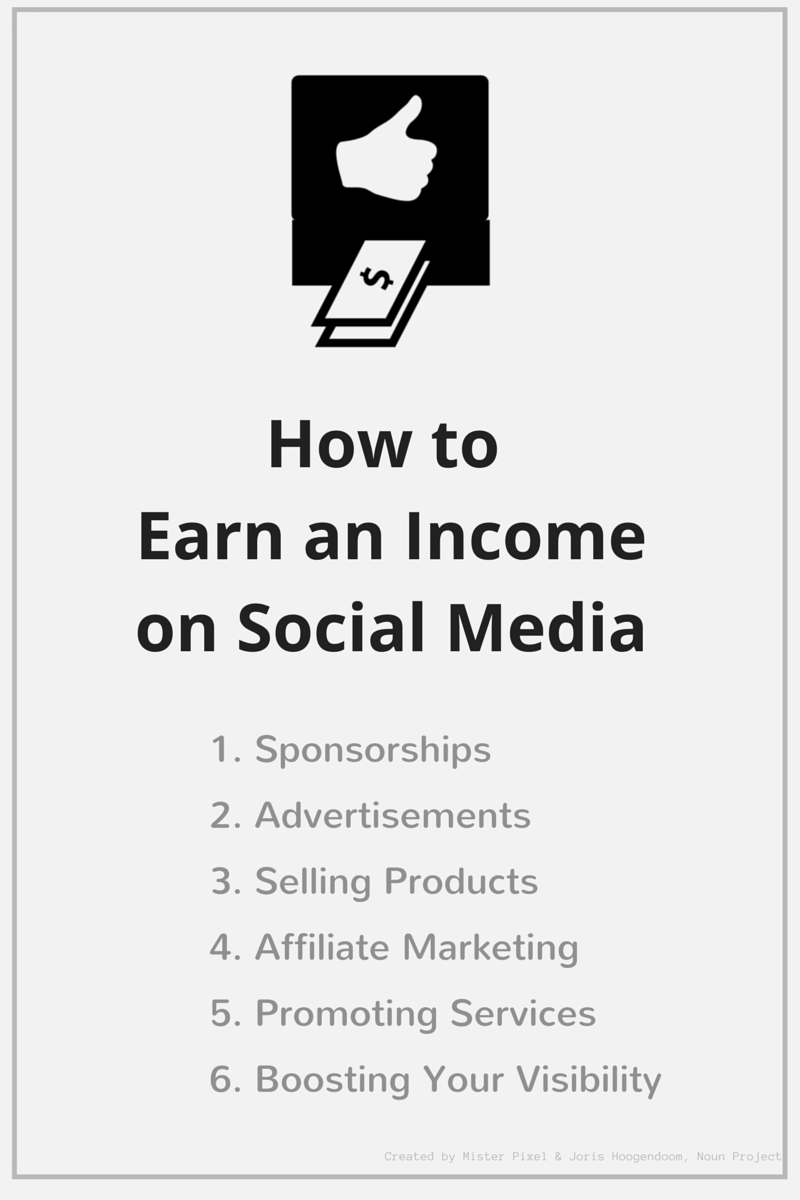 How to earn an income on social media