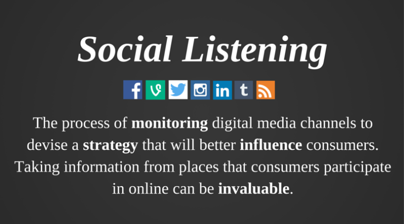 The process of monitoring digital media